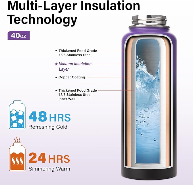 DYSANKY Insulated Water Bottle | Thickened Stainless Steel Vacuum Metal | Portable Sports Water Jug for Gym and Hiking with Straw, Carrier Bag, Handle Strap | BPA-Free 40 oz