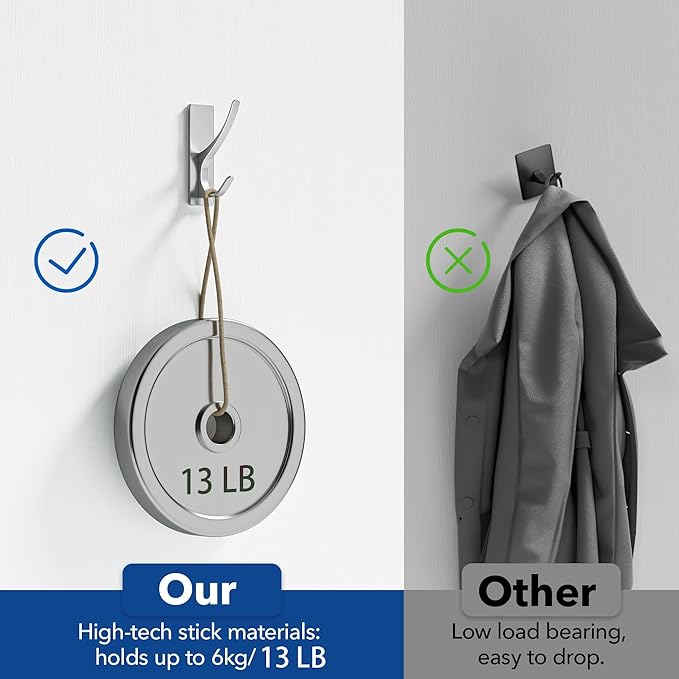 pickpiff Stick on Hooks for Hanging, Extra Sticky 6KG (Max), Coat Hook on Door for Towel Coat Hat Key, Self Adhesive Hangers Wall Mounted, Silver, 6 Pack