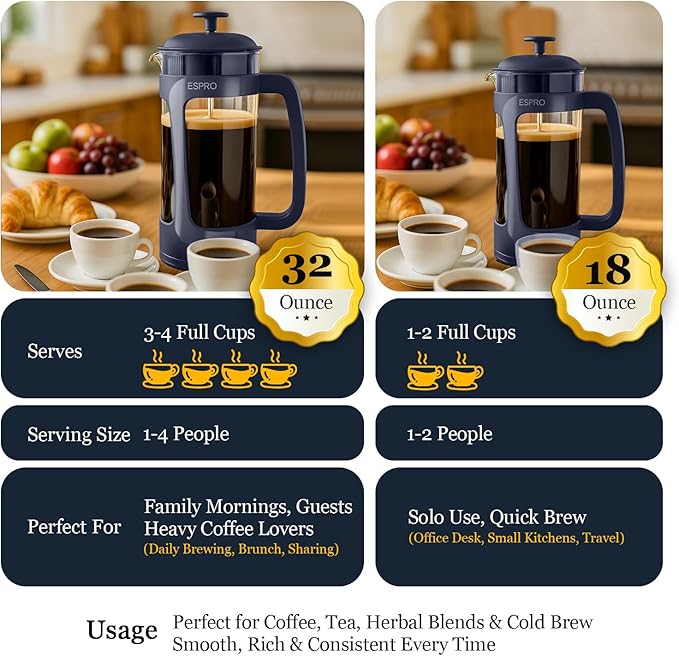 ESPRO Light P3 French Press Coffee Maker – Patented Double Micro-Filter for Grit-Free Brew, Heat Resistant thicker Borosilicate Glass Coffee press – (Blue - 32 oz)