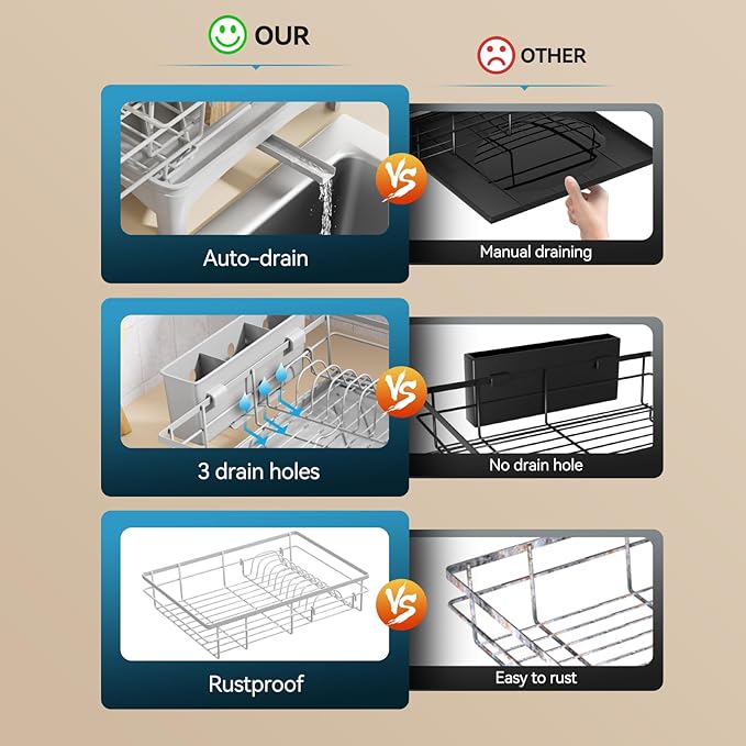 Laveshop Dish Drying Rack - Expandable Rack, Large Capacity Dish Drainer for Kitchen Counter, Rust-Proof with Utensil Holder, Gray