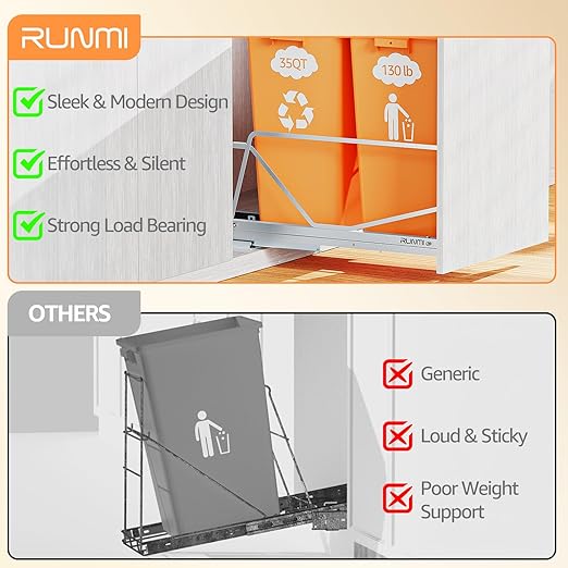 35 Qt Double Pullout Trash Can with Soft-Close Slides, Twin Mode Under Sink Garbage Bin Kit with Door Mounting for Kitchen Cabinets, Trash Can Not Included, Requires 16" W X 23" D Cabinets