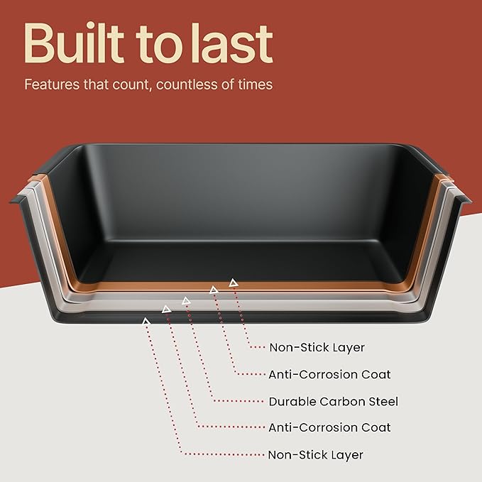 Meatloaf Pan with Drain Tray, 9.84 x 5.71" Nonstick Loaf Pan with Perforated Insert Tray, Durable Carbon Steel, PFOA, PFOS, BPA, and PTFE Free, Oven Safe to 450°F, Easy-Grip Handles, Dishwasher Safe