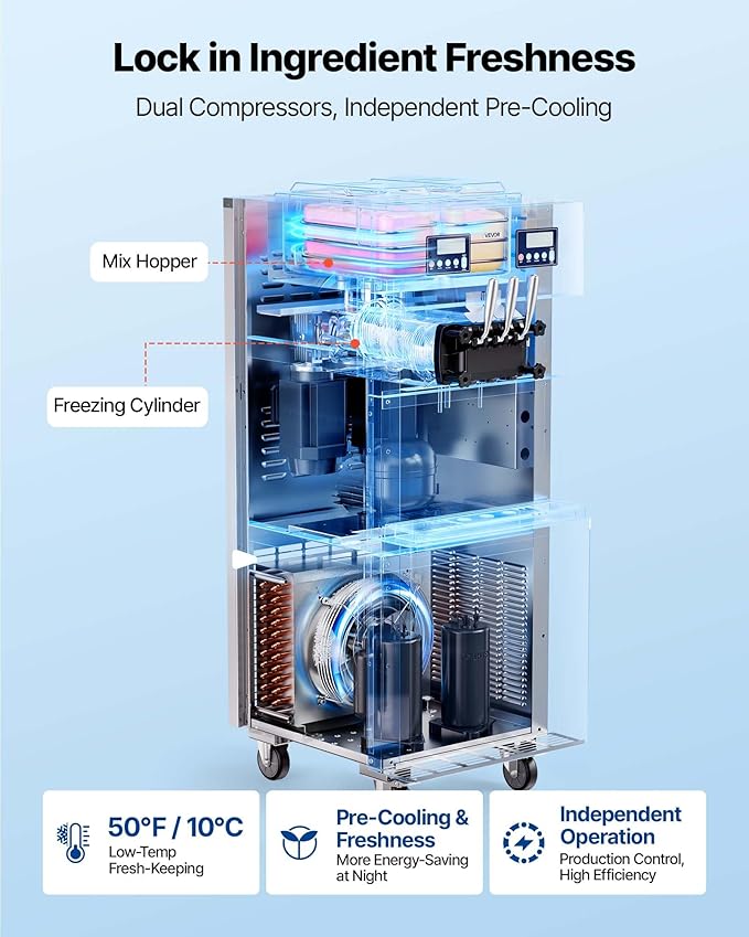 VEVOR Commercial Ice Cream Machine, 34-44L/H Yield, Dual-Compressor Freestanding Soft Serve Ice Cream Maker with 2 * 10L Hoppers & 3 Flavors, Pre-Cooling Puffing Low-Mix Alert for Snack Dessert Shops