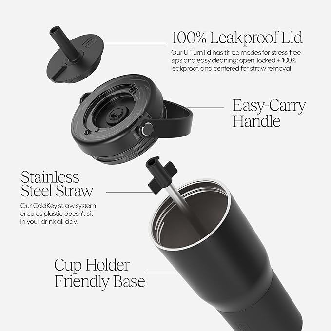 BrüMate Resa 35oz 100% Leakproof Travel Tumbler with Handle & Straw | Flexible SoftSip Straw | Silicone Sleeve for Durability | Stainless Steel | Cup Holder & Travel Friendly Water Bottle | (Eclipse)