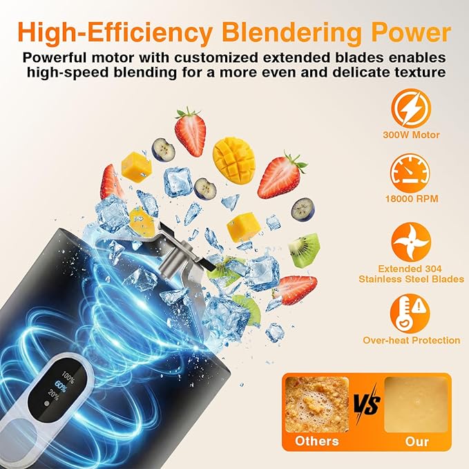 Cordless Portable Personal Size Blender - 20oz Mini Blender for Smoothies and Shakes, BAP Free Juice Cup With Leak-proof Travel Lid, Type-C Rechargeable Freshly Squeezed in Picnic/Office/Gym