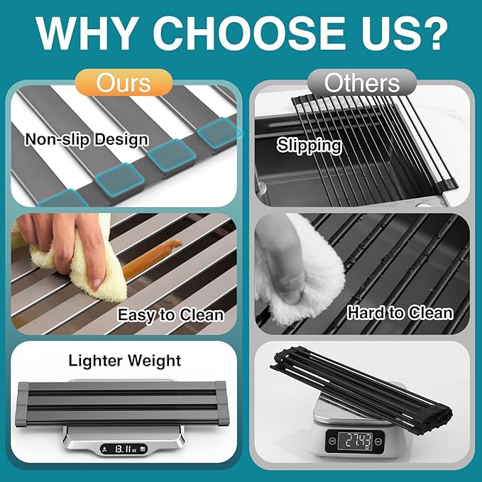 COOL-ANGLE Aluminum Roll Up Dish Drying Rack Over The Sink, 17.7" x 13.4" Rust-Proof Foldable Dish Drainer Mat, Heat Resistant Trivet & Kitchen Sink Cover, Fits Sinks up to 16.8" Wide, Matte Gray