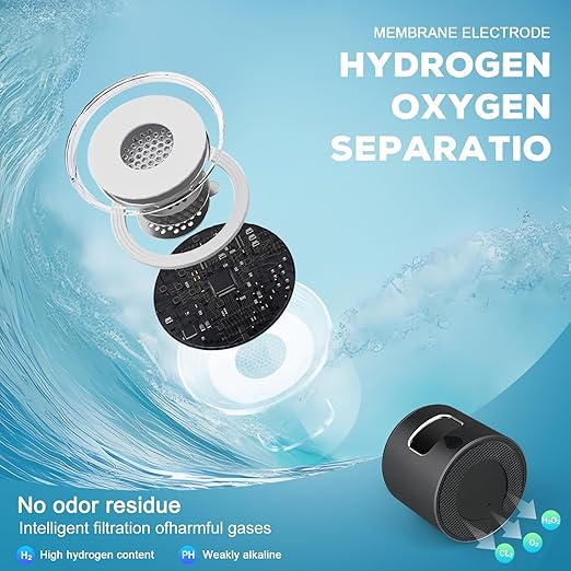 Hydrogen Water Bottle Generator with SPE/PEM Technology, 5000PPB,Portable Rechargeable Hydrogen Water Ionizer Machine for Home,Office, Gym,Travel -Gift for Holidays