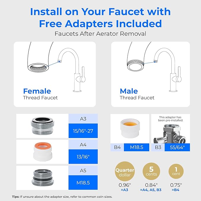 Waterdrop CTF-01 Water Filter for Sink Faucet, NSF/ANSI 42 Certified Countertop Water Filter System, 5-Stage Stainless Steel Faucet, Reduces Heavy Metals and 99% Chlorine, 16000 Gallons, 2 Filters