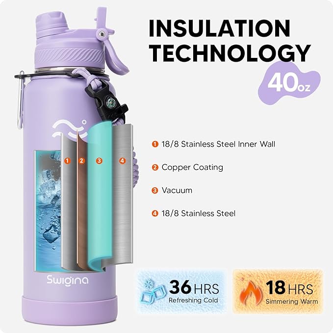 Swigina [2-IN-1 LID] Insulated Water Bottle with Silicone Boot (36hrs Cold/18hrs Hot) - DIY Stickers, Leakproof, BPA Free, 40 oz