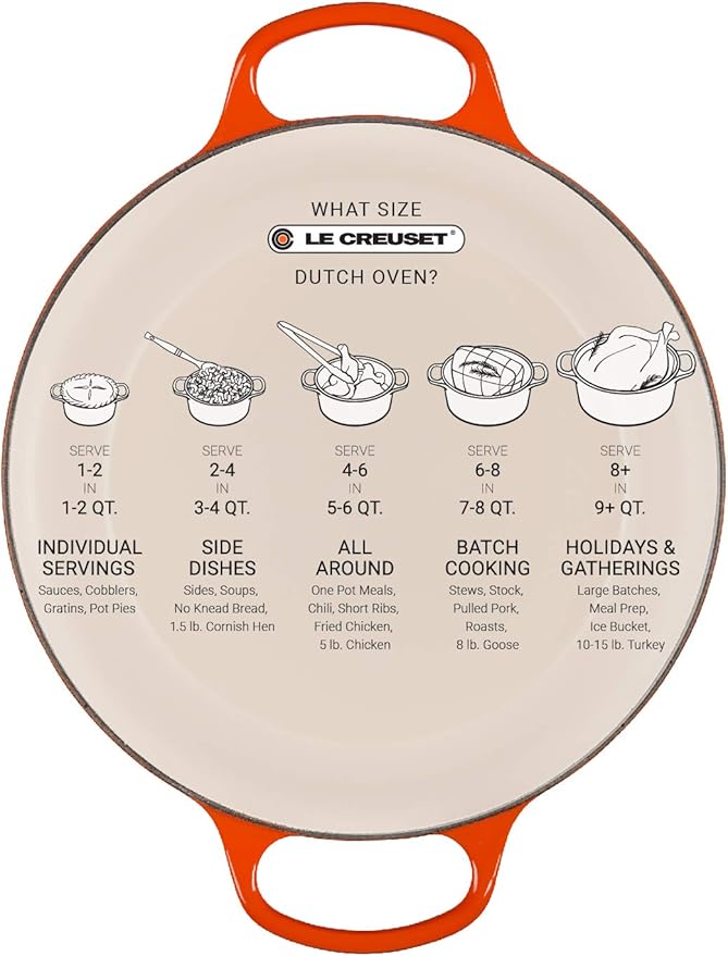 Le Creuset Enameled Cast Iron Signature Round Dutch Oven, 2 qt., Marseille