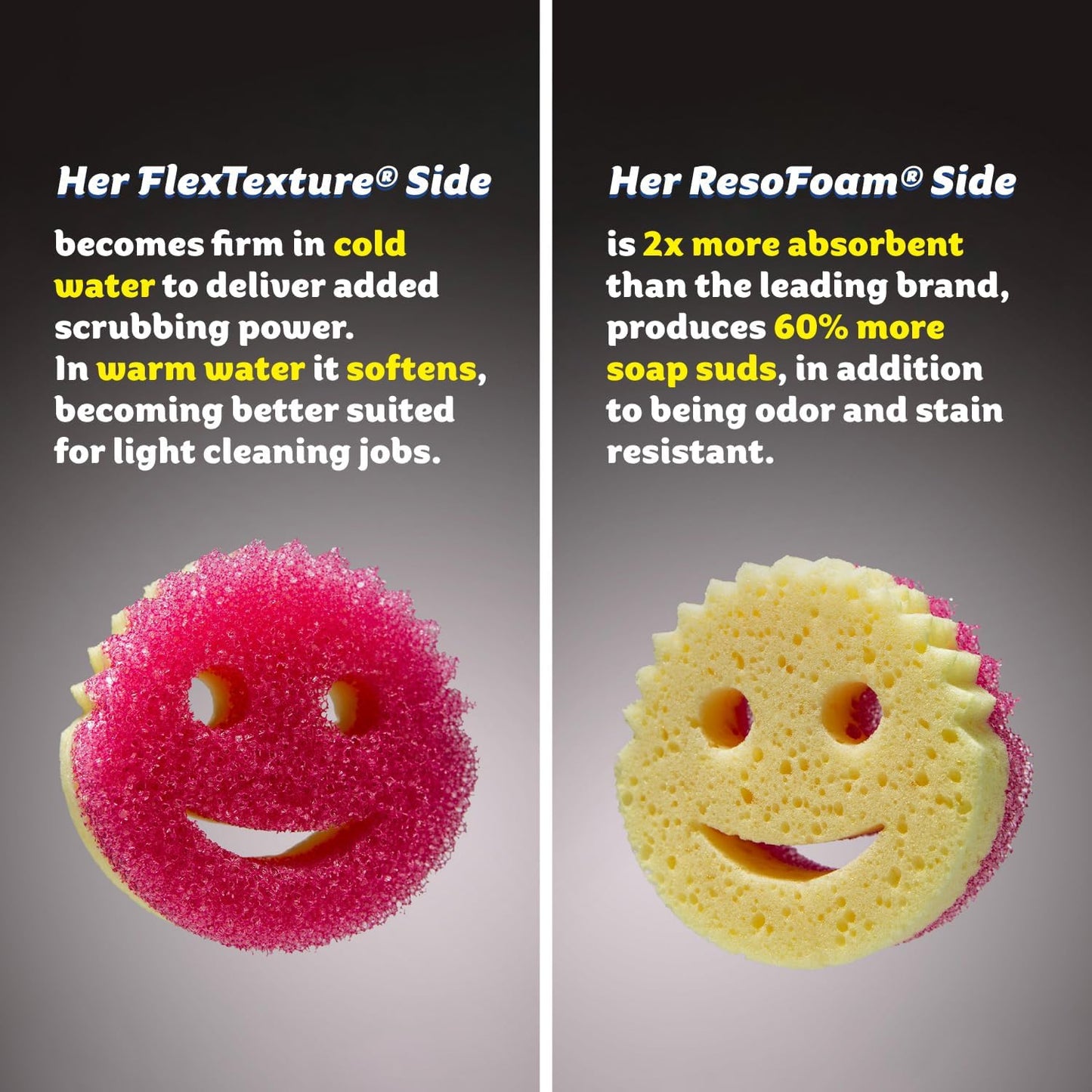Scrub Daddy Scrub Mommy Kitchen Sponges for Dishes & Wiping Spills - Dual-Sided Dish Scrubber Sponge for Cleaning - Multi-Colored Bulk Pack - Stain & Odor Resistant (7 Count)
