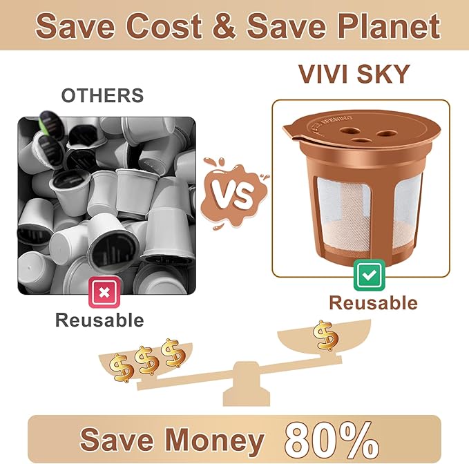 VIVI SKY Reusable Coffee Filter for Ninja Coffee Maker, 4 Cone Filter #4 for Dual Brew, Coffee Accessories (5* K Cups)