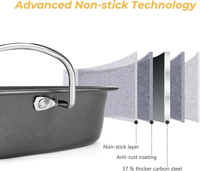 Nonstick Roasting Pan with Rack, 14.5x11.4’’ Baking Pan for Oven with Rack & Silicon Hand Clip, Heavy Duty Dishwasher Safe Rectangular Lasagna Pan with Handle for Turkey Chicken, Dark Grey