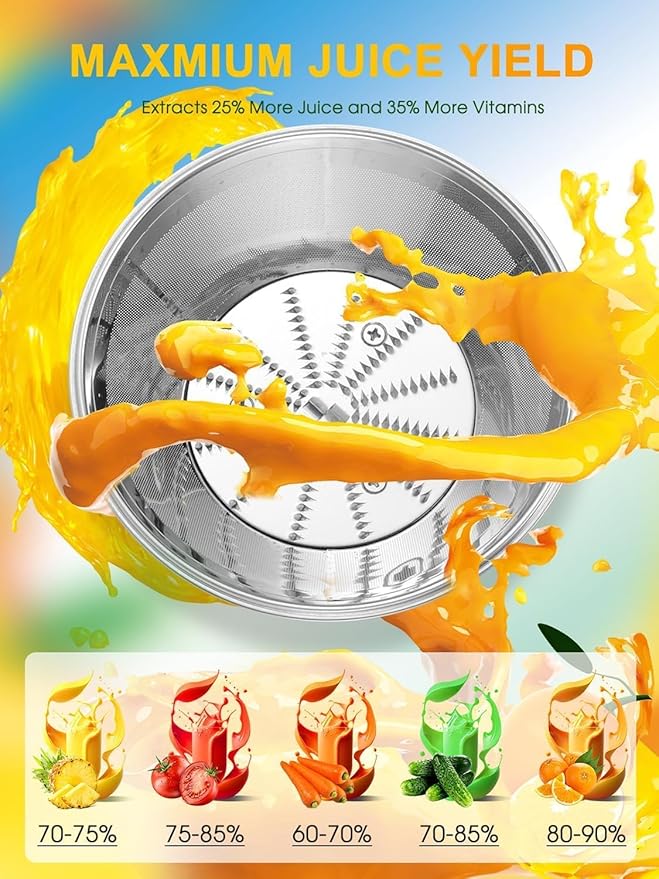 Juicer Machine, 1200W Juicer with 3" Feed Chute for Whole Fruits and Veg, Dual Speeds Centrifugal Juice Extractor, High Juice Yield, Full Copper Motor, Easy to Clean, BPA Free