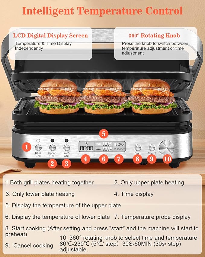 Panini Press Grill Sandwich Maker with Removable Plates, 1600W, 6 in 1 Indoor Grill with Meat Thermometer, Electric Contact Grills for Kitchen, Stainless Steel
