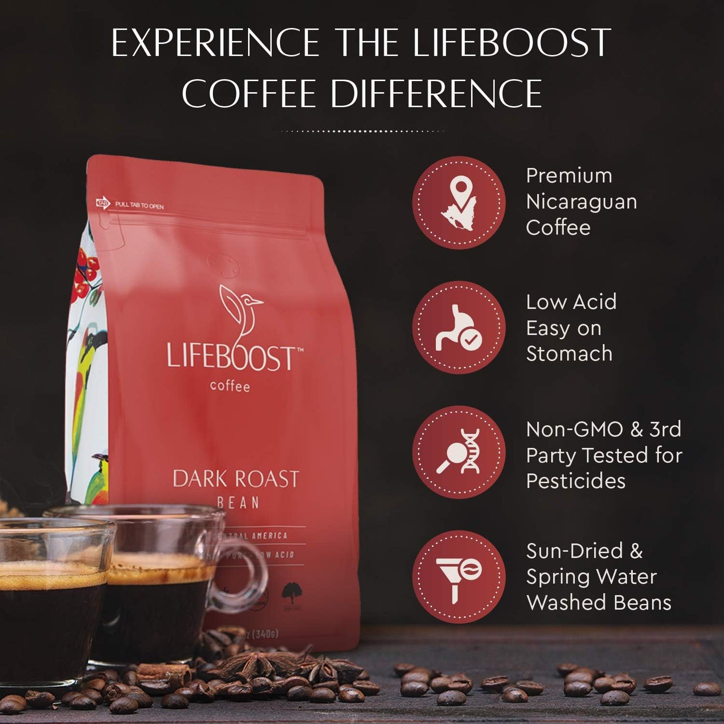 Lifeboost Dark Organic Coffee Beans - Single Origin Non-GMO Dark Roast Low Acid Coffee Beans - Third Party Tested For Mycotoxins & Pesticides - Whole Bean - 12 Ounces
