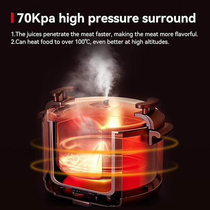 15.8Qt Commercial Large Electrical Pressure Cooker, 8-in-1 multifunctional Pressue Cooker with Non-stick Inner Pot|24 hours Preset Slow Cooker/Delay time Setting steam cooker/rice cooker and warmer