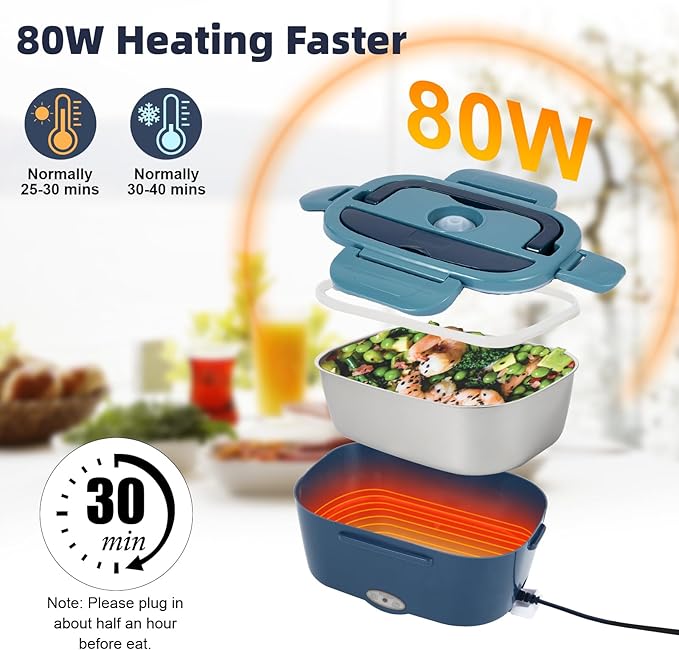 SOHIDA Electric Lunch Box, 12V/24V/110V Portable Food Warmer with SS Fork & Spoon for Car/Truck/Office, 80W Self Heating Lunch Box with 1.5L 304 Stainless Steel Container & 0.45L PP Fruit Box Blue