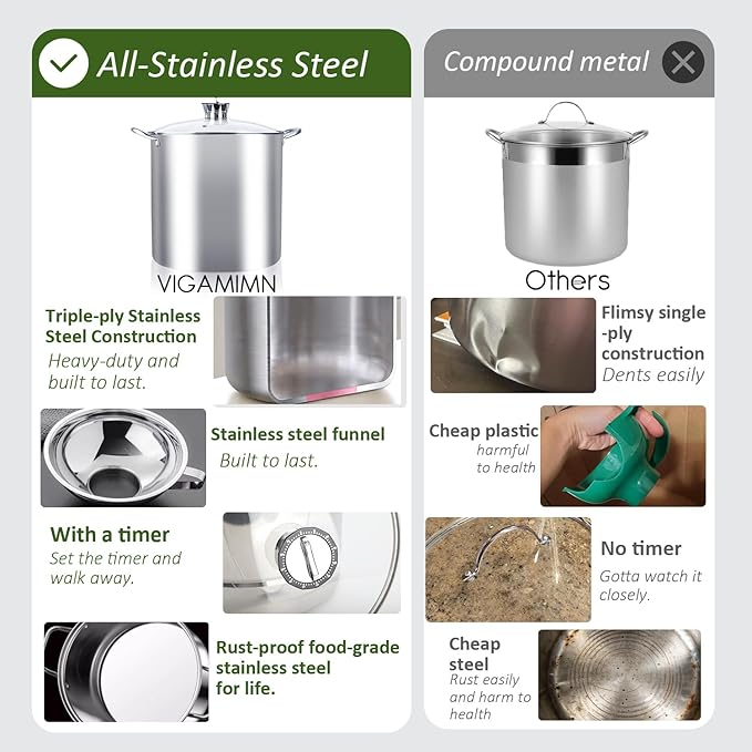 Canning Pot-Canning supplies starter kit, Stainless Steel Canning Tool Kits Set for Beginners, Water bath canner with rack for canning