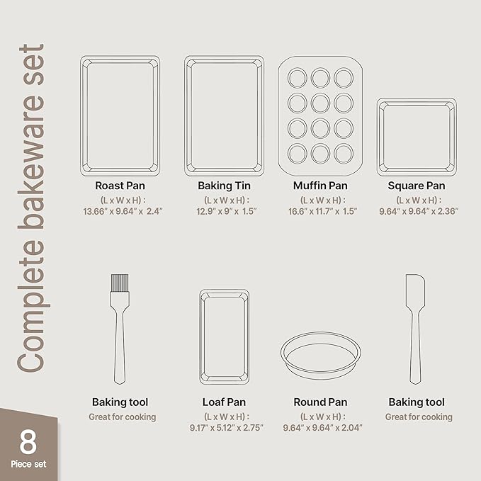 Bakeware Set – 8 Piece – Non-Stick Professional Home Bakeware – Multi Sized Baking Pan Set - Muffin Pan, Loaf Pan and More – Black