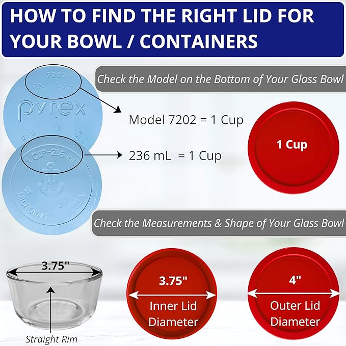 1, 2, 4 & 7 Cup Red Round & 3, 6, 11 Cup Red Rectangle Replacement Lids/Covers for Pyrex, Anchor Hocking & KlareWare Storage Bowls *Lids Only -Glass Container Not Included*, 14 Pack *2 of Each Size*