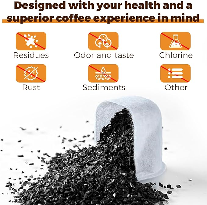 Water Filter Holder and 2 Water Filters, Compatible with Keurig 2.0 Series Coffee Machines Compatible with K-Supreme Series/K-Express/K-Slim/K-Elite/K-Duo Plus/K-Select/K-lced/K50/K-Classic