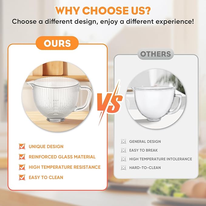 Cofun Glass Mixer Bowl for Kitchenaid Tilt-Head Stand Mixers 4.5-5 Quart, 5 qt Mixing Bowl Replacement for Kitchen aid with Measurement Markings,Handle