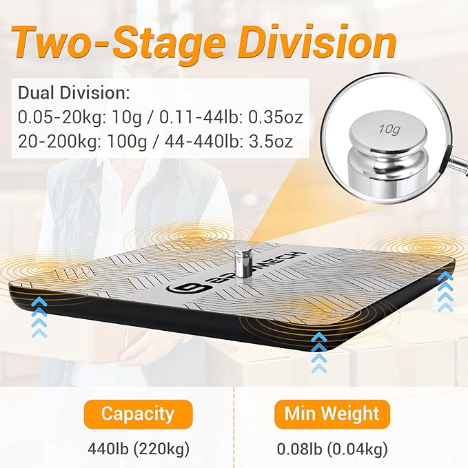Price Computing Food Scale & 440lb Heavy Duty Shipping Scale Combo | Commercial & Postal Weighing Solution for Small Business, Farms, E-Commerce
