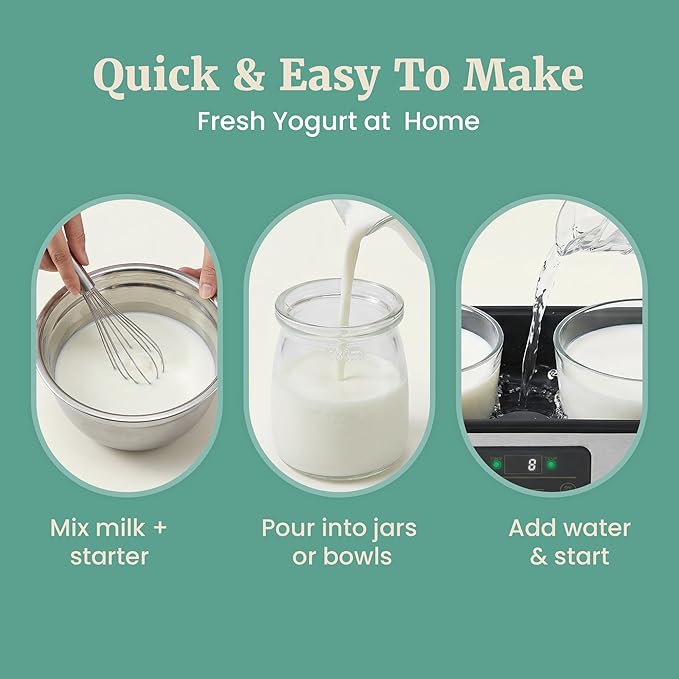 Elite Gourmet ProBioticPRO™ Digital Yogurt Maker, Programmable Temp & Time Control (68–127°F), Includes 8 Glass Jars (6 oz) + 2 Large 1-Qt Bowls, Stainless Steel, Auto Shut-Off