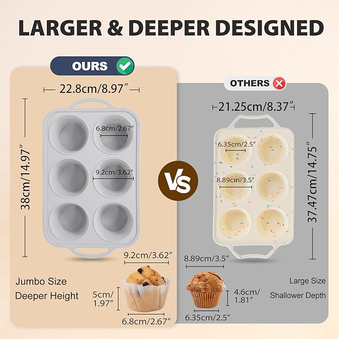 Jumbo Silicone Muffin Pan with Metal Frame, Non Stick Silicone Cupcake Pan with Handles 6 Cup, BPA Free Silicon Muffin Tin Tray Extra Large for baking, egg bites, Cupcake Mold Light Grey