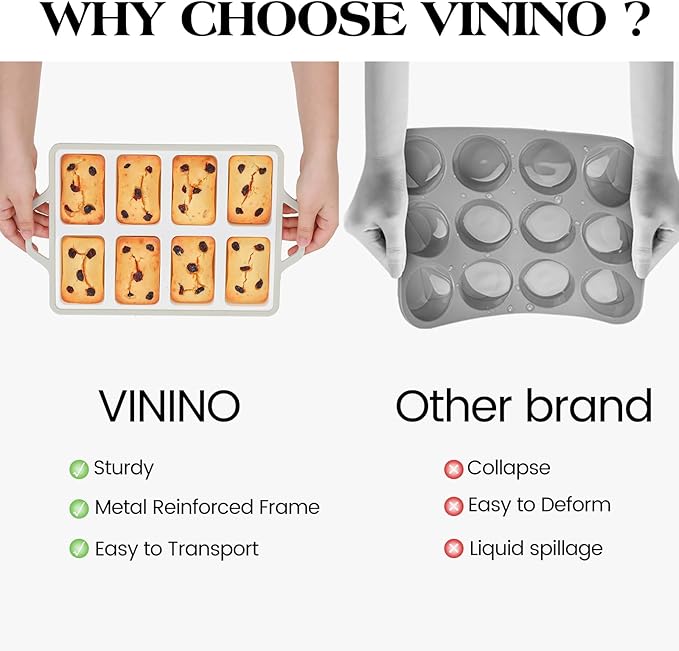 Vinino Silicone Mini Loaf Pans with Metal Reinforced Frame-2 Pack, Non-stick Silicone Bread Pan for Baking 8-Cavity, Tiny Banana Bread Set, Dishwasher Safe Brownie Pan-Gray