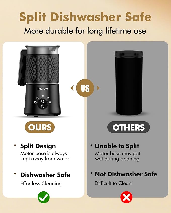 5 In 1 Milk Frother, Electric Milk Frother and Steamer 11.8oz Automatic Milk Steamer Hot & Cold Foam Maker, Milk Warmer Dishwasher Safe & Silent Working for Coffee,Latte,Cappuccino,Hot Chocolate