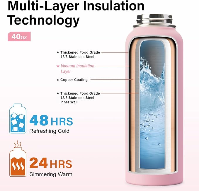 DYSANKY Insulated Water Bottle | Thickened Stainless Steel Vacuum Metal | Portable Sports Water Jug for Gym and Hiking with Straw, Carrier Bag, Handle Strap | BPA-Free 40 oz, Pink