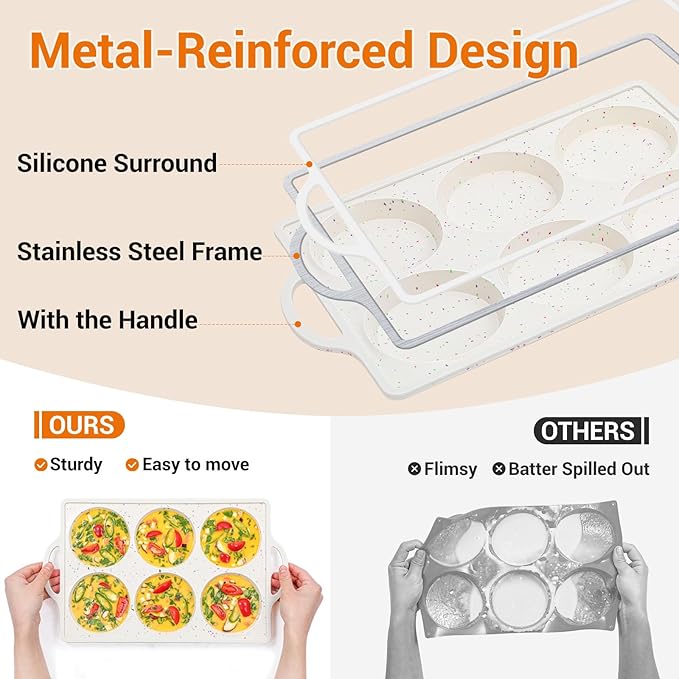 FUNBAKY Muffin Top Pan Non Stick, 4 Inch Metal Frame Silicone Egg Molds for breakfast sandwiches, Whoopie Pies, Egg Bites, English Muffins, 2 Pcs Confetti