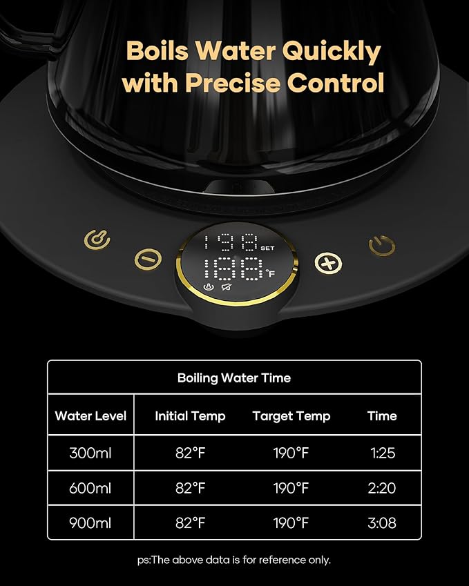 Cocinare Barista Collection Gooseneck Electric Kettle, ±1℉ Precise Temperature Control for Pour-Over Coffee & Tea, Quick Heating 1500W, Stainless Steel Interior, 0.9L (Soulages Black)