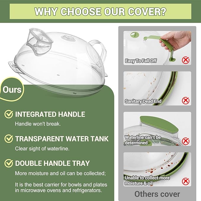 WENWELL Microwave Splatter Cover,Protect Food Splashes,Dish Bowl Plate Serving Lid with Handle,BPA-Free,Clear Safe Plastic,Microwave Cover for Food,10 Inch