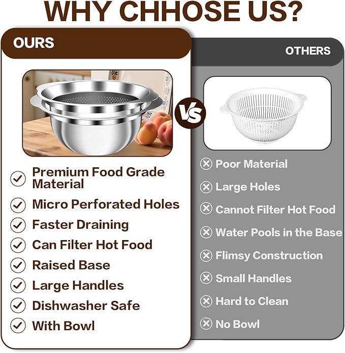 Stainless Steel Strainer with Mixing Bowl, Rice Washer, Colander for Kitchen, Rice Strainer, Fruit and Vegetable Wash, Microporous Colander, Fruit Cleaner Bowl, Dishwasher Safe, 2 Quart