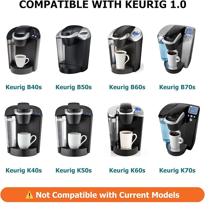 Keurig Starter Kit Replacement for Keurig 1.0 Brewers (Old Model) (Includes Filter Holder and 2 Replacement Water Filters)