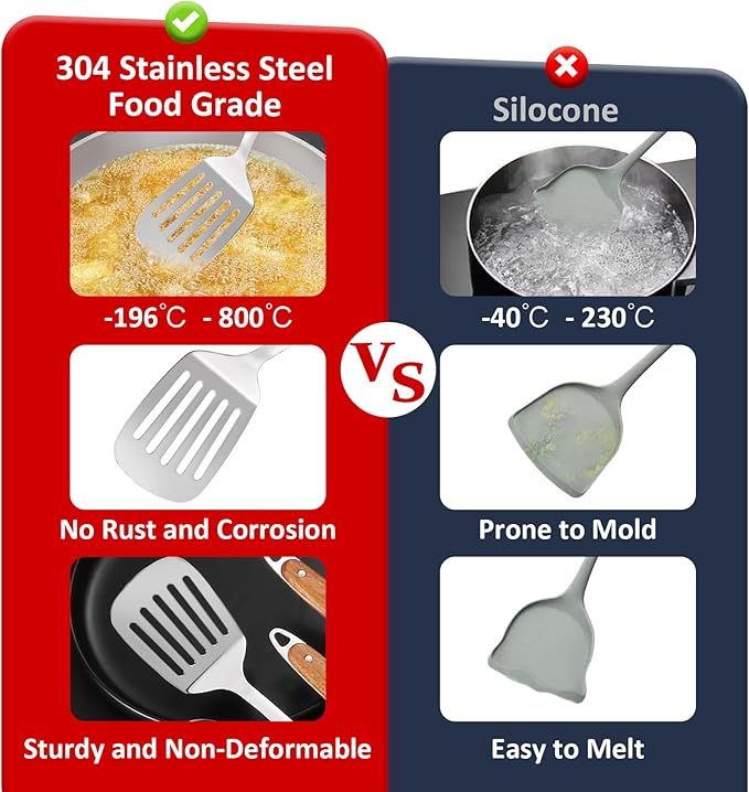 304 Stainless Steel Cooking Utensils Set,9PCS Metal Kitchen Utensils Set with Wooden Handle,Solid Spoon,Spatula,Ladle,Skimmer,Spaghetti Spoon,Dishwasher Safe