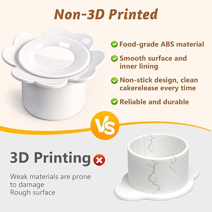 Cake Pop Mold Set with 8.7 Inch Double Tray, 1.75in Heart and Round Non-3D Printed Cake Pop Cutter and Pusher, Smooth and Easy Clean Surface, Baking Molds for Home Baking, Birthday Parties, Wedding