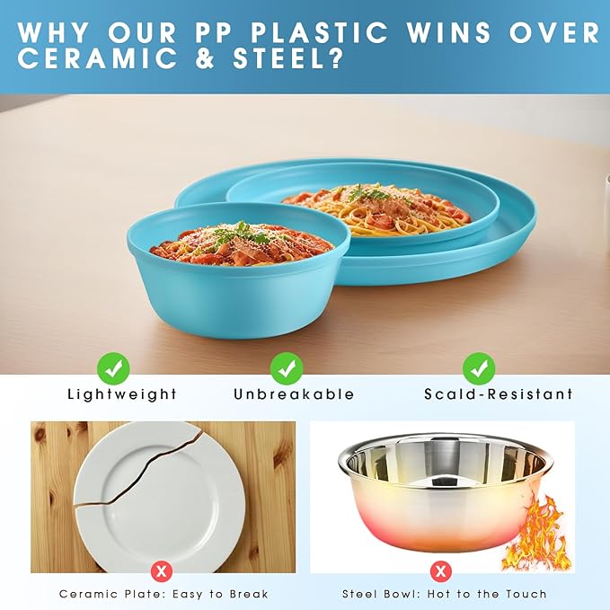 40 Piece Plastic Dinnerware Set for 8 with Cutlery, Unbreakable Plates and Bowls Set, Dishwasher & Microwave Safe Reusable Dish Set for Camping, RV, Outdoor Kitchen, Apartment Dining, Teal