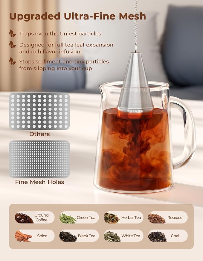 Cone Tea Infusers for Loose Leaf Tea, 304 Stainless Steel Tea Strainer Fine Mesh, 1.8” x 3” Loose Leaf Tea Steeper with a Drip Tray