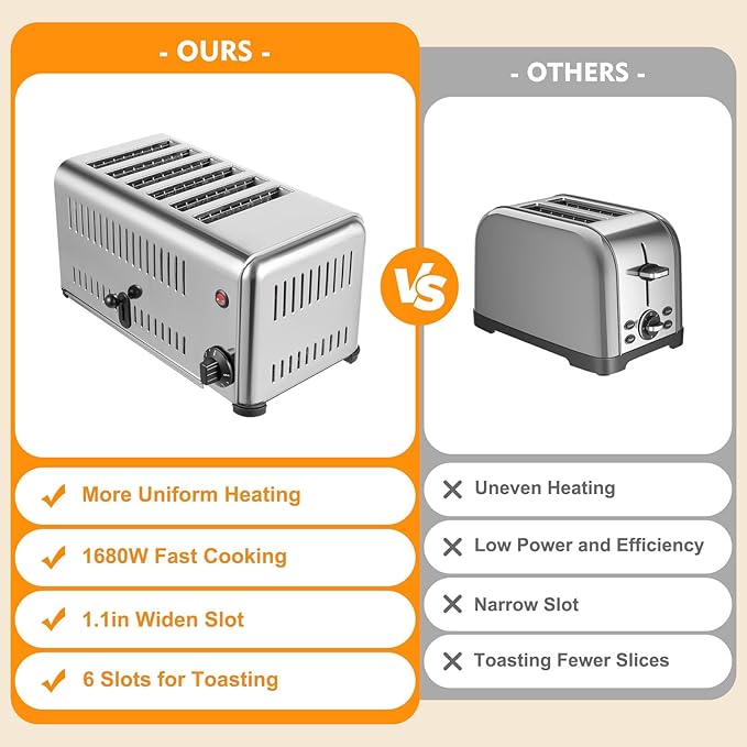 Stainless Steel 6 Slice Toaster, Electric Bread Baking Machine Commercial Toaster with Crumb Tray and Timer Bread Toasters for Home Kitchen Restaurant Bakery (2 Modes/1680W)