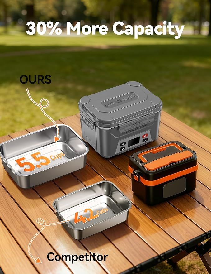 EAST OAK Heated Lunch Box for Men, Electric Lunch Box for Adults, 5.5 Cups Cordless Portable Food Warmer, Rechargeable Self Heating Food Heater with Memory Function, Automatic Keep Warm(Grey)