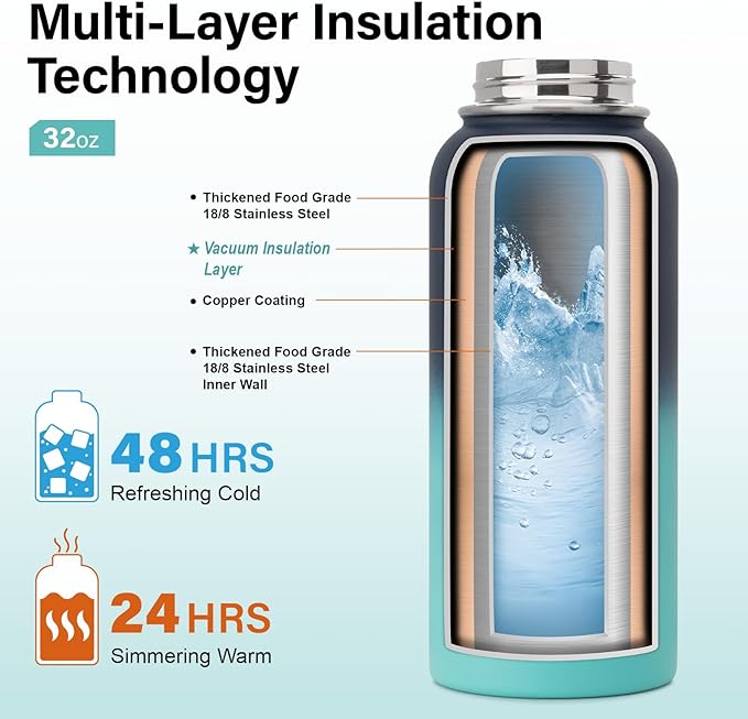 DYSANKY Insulated Water Bottle | Thickened Stainless Steel Vacuum Metal | Portable Sports Water Jug for Gym and Hiking with Straw, Carrier Bag, Handle Strap | BPA-Free 32 oz