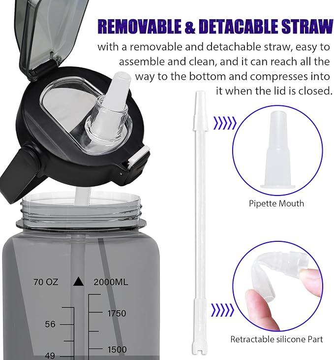 Half Gallon Water Bottle with Sleeve, 64OZ Motivational Water Bottle with Straw & Time Marker, BPA Free Leakproof Large Sports Water Bottle, Reusable Water Jug for Workout Gym Sport