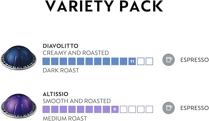 Breville Nespresso Vertuo Coffee and Espresso Machine, Chrome & Capsules VertuoLine, Espresso Variety Pack, Medium and Dark Roast Espresso Coffee, 50 Count Coffee Pods, Brews 1.35 Ounce