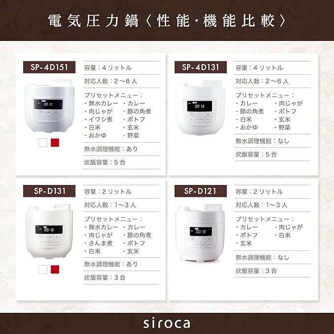 siroca Electric Pressure Cooker (4L) SP-4D151WH (WHITE)【Japan Domestic genuine products】【Ships from JAPAN】