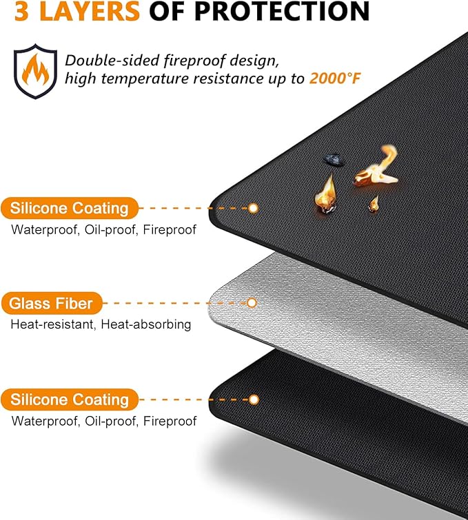 Fireproof Grill Mat for Blackstone, Outdoor Under Grill Mats for Deck Protector, 48 x 30 inch Heat Resistance BBQ Pad, Protects Floors Decks Patios from Sparks Embers Hot Oil, Gloss Black