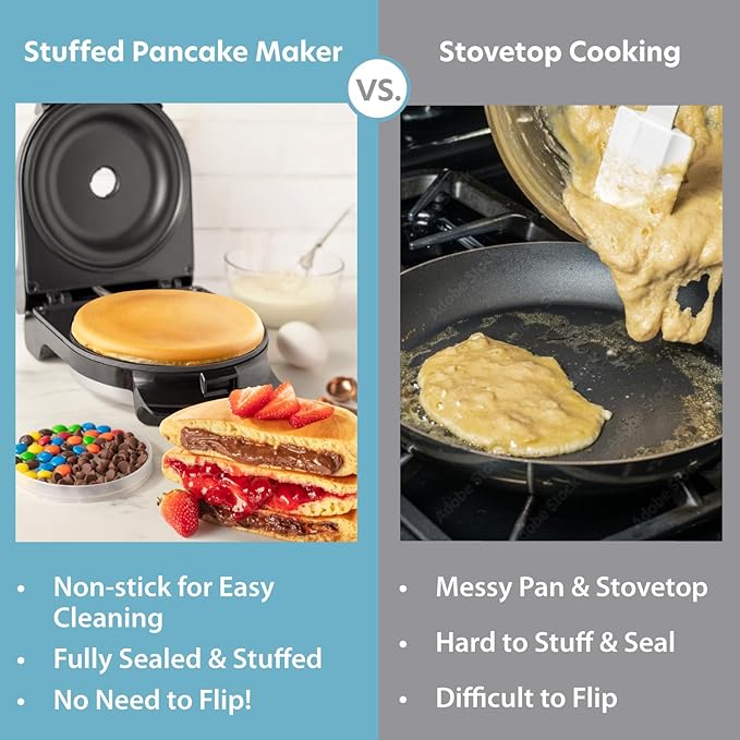 Electric Stuffed Pancake Maker- Make a GIANT Stuffed Waffle or Pan Cake in Minutes - Add Fillings for Delicious Breakfast or Dessert, Nonstick Baker Machine w Silicone Batter Funnel, Fun Unique Treat
